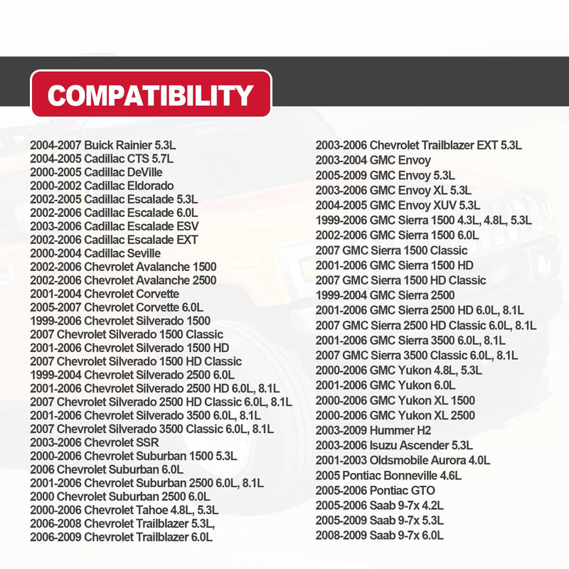 [Australia - AusPower] - Mass Air Flow Sensor Meter MAF 25318411 Compatible with Chevy, Cadilac, GMC & Other GM Vehicles -Silverado, Suburban,Tahoe, Yukon XL, Sierra, Escalade, ESV, 5.3L, 6.0L, 4.8 Replaces AF10043, 25318411 