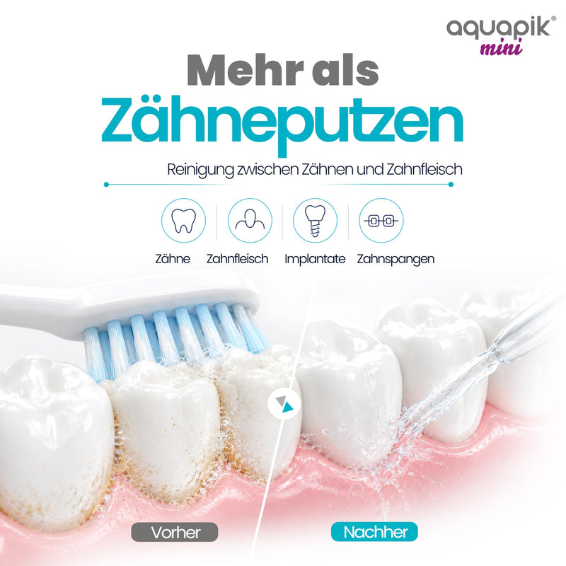 Aquapik Mini Portable Oral Irrigator 200ml USB-C 3 Pressure Levels IPX8 for Office C.blue tragbar