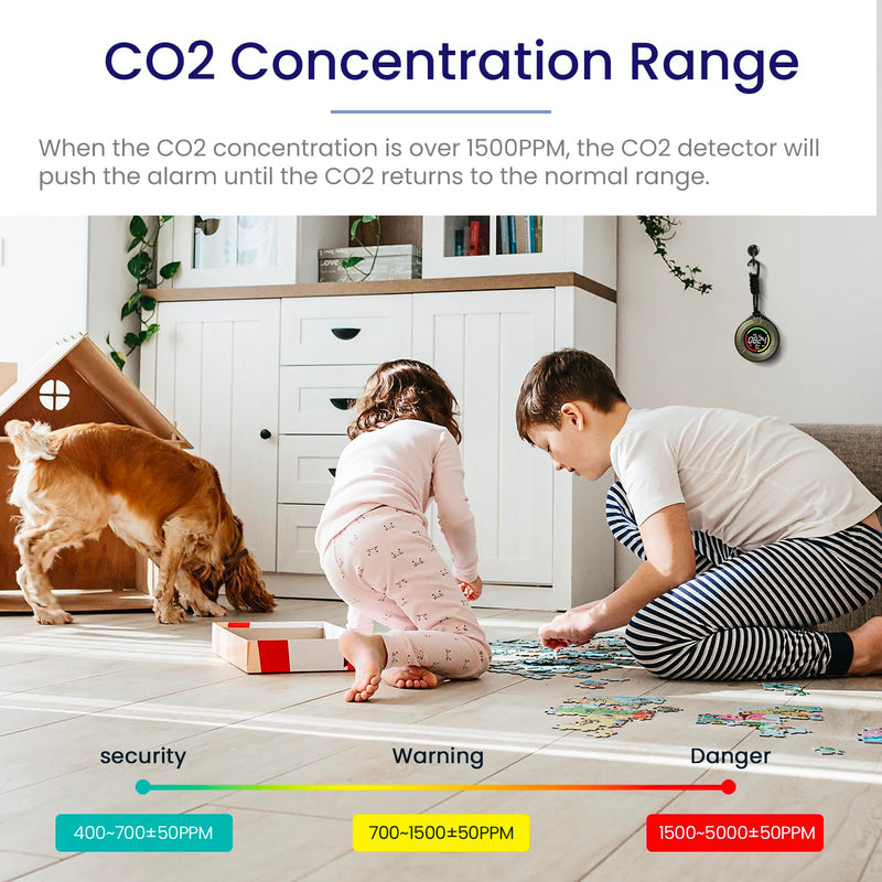 [Australia - AusPower] - Portable CO2 Detector, 2s Refresh High Accuracy Carbon Dioxide Monitor, 3 in 1 CO2 Meter(Temperature, Humidity and CO2 Value), 96 Hours Standby Time CO2 Monitor for Travel Camping Home Office Portable CO2 Detector-Green 