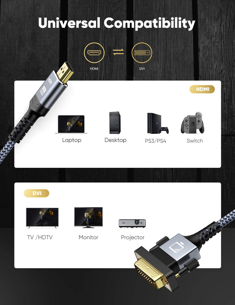 [Australia - AusPower] - Capshi HDMI A to DVI Adapter Cable 6FT, High-Speed Gold-Plated Plug and Play Bi-Directional Nylon Braid 1080p, DVI to HDMI Adapter for Televison/Monitor/Video Card/Graphics Card 6feet 