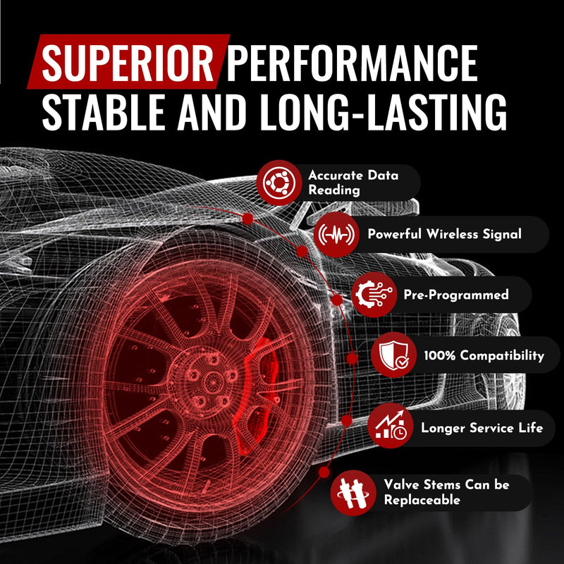 Pre-programmed TPMS Sensor Tire Pressure Monitoring System Sensor Compatible for Ford Lincoln Models, F150, F250,F350, Mustang, Focus, Flex, Fiesta, Fusion, Ranger, Transit, MKC, MKZ, 4-Pack, 315MHZ 4 PCS