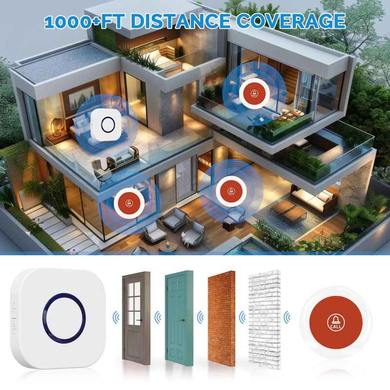 Wireless Caregiver Pager Dual Receiver Home Alert System with Emergency Call Bell SOS Buzzer Buttons for Elderly Parents 1000+ Feet Range 38 Melodies AB Buttons No Monthly Fee 2RX+2TX White 2 Receiver + 2 Call Button (White)