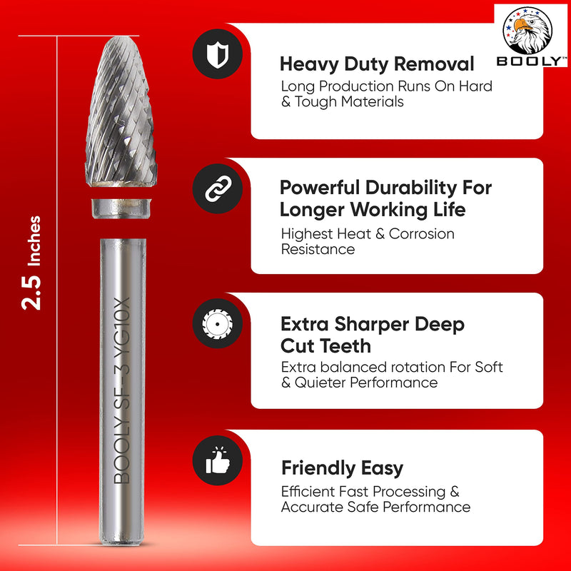 PremiumGrade Die Grinder Bits Carbide Burr Set 1/4 Shank 8PC Double-Cut Rotary Metal Grinding Cutting Burr Bits for Dewalt Milwaukee Die Grinder Accessories + Gift 4PC 3" Cut-Off Wheels & 2PC Mandrel