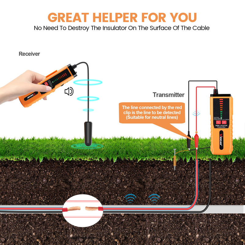 [Australia - AusPower] - VXSCAN Underground Cable Wire Locator, Wire Detector Tracer F04 for Finding Break Cables, Irrigation Wires 