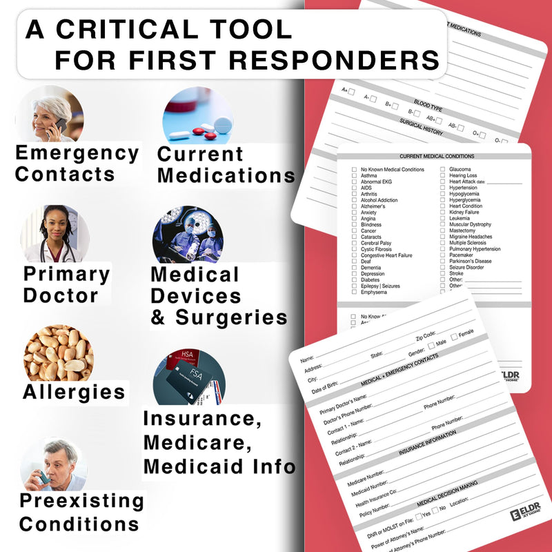 [Australia - AusPower] - Medical Information for First Responders EMT's, In Case of Emergency File for Fridge, For Elderly, Seniors, Alzheimer's Dementia, Medical Alert, Emergency Contact ID, medication list 