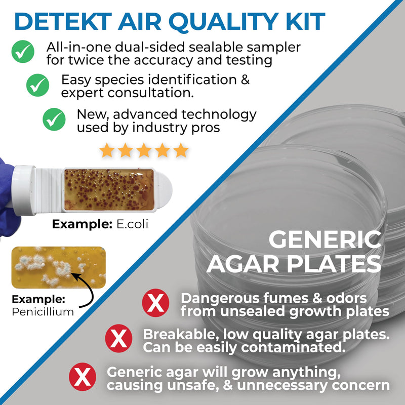 #1 Indoor Air Quality Test Kit by Detekt - (12) Screening Tests 6 Mold Tests + 6 Bacteria Tests - Test HVAC & Surfaces - DIY Mold Testing - Species Identification Guide & Consultation - Made in USA