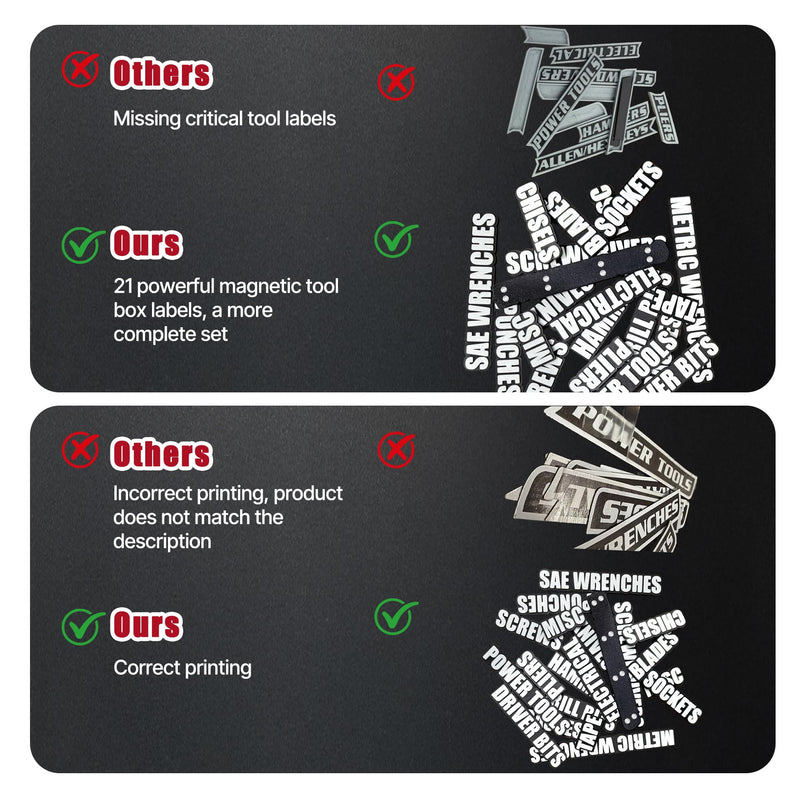 [Australia - AusPower] - 21 Pack Magnetic Toolbox Labels, Ultra Strong Heavy Duty 3D Printed Magnetic Tool Box Labels, Reusable Durable Tool Organization Labels for Toolbox Drawers (Black) 