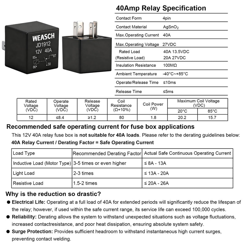 [Australia - AusPower] - 12V Pre-Wired Fuse Relay Box, 4 Relays and 6 ATC/ATO Blade Fuses, 4-Pin 40A Relay Block and Kit, for Cars Truck Marine Boat Jeep 6Way 4Relays 6Fuses 