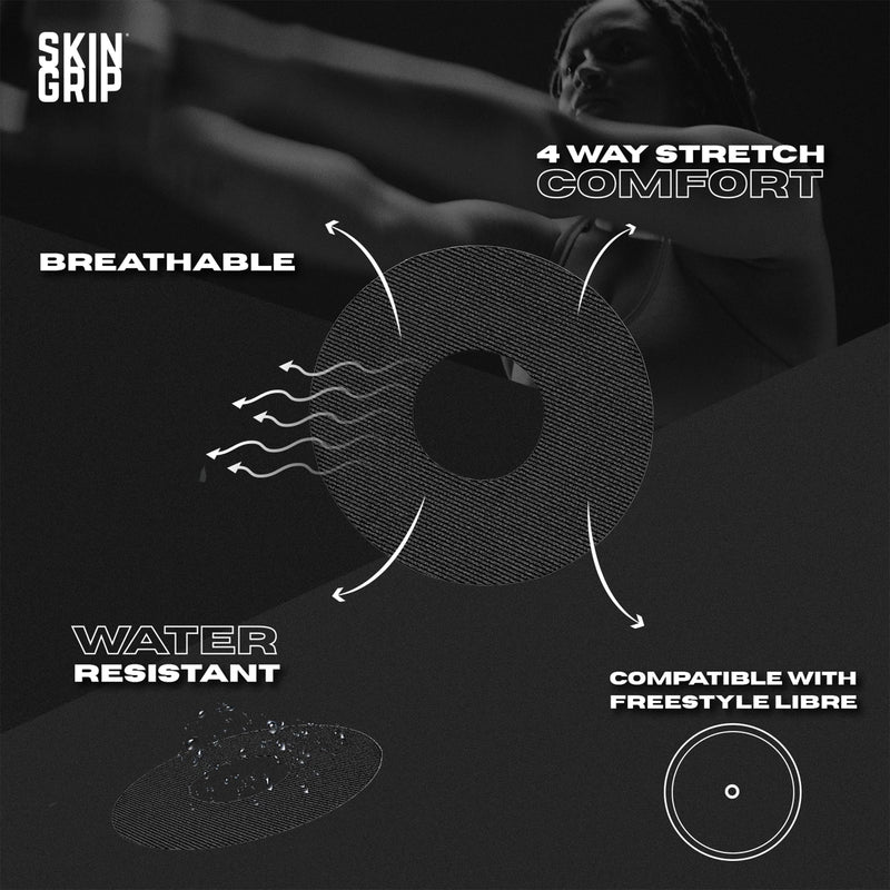 Skin Grip Freestyle Libre 2 & Lingo Sensors Cover – Compatible with Infusion Sets, Waterproof Adhesive Tape, Covers w/Cutout (Not for Libre3), Lasts 10-15 Days, CGM Sensor Patches, Black