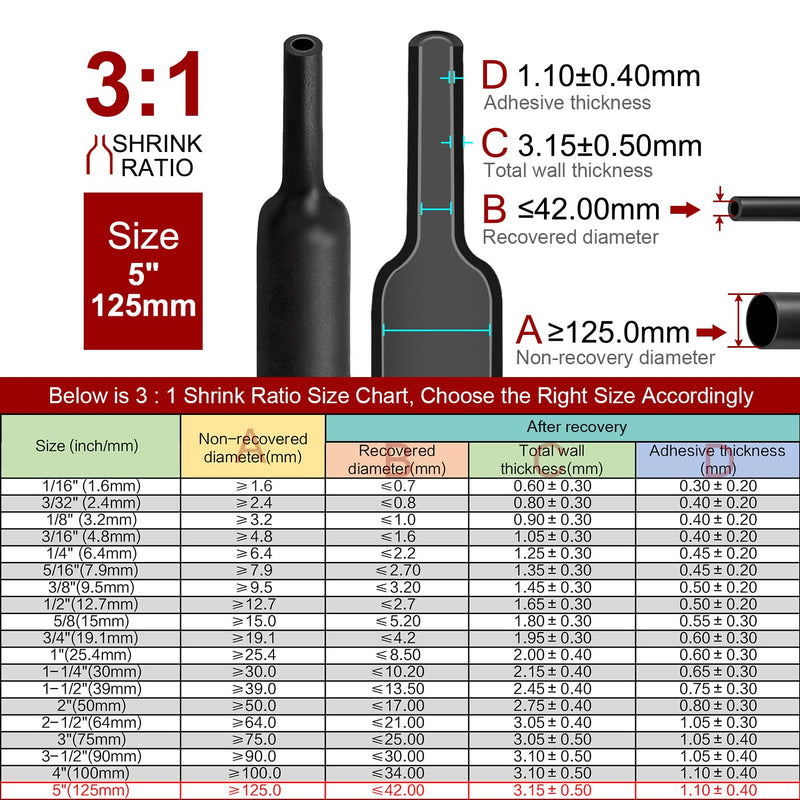 Chanzon 3:1 Ratio 5" LARGE (125mm) Heat Shrink Tubing - Marine Grade Waterproof Adhesive Lined - 4Ft Roll (1.22M Total Length) Black Polyolefin Sleeving Wrap Shrinking 3 to 1 Ratio 1pcs 5" - 4 ft