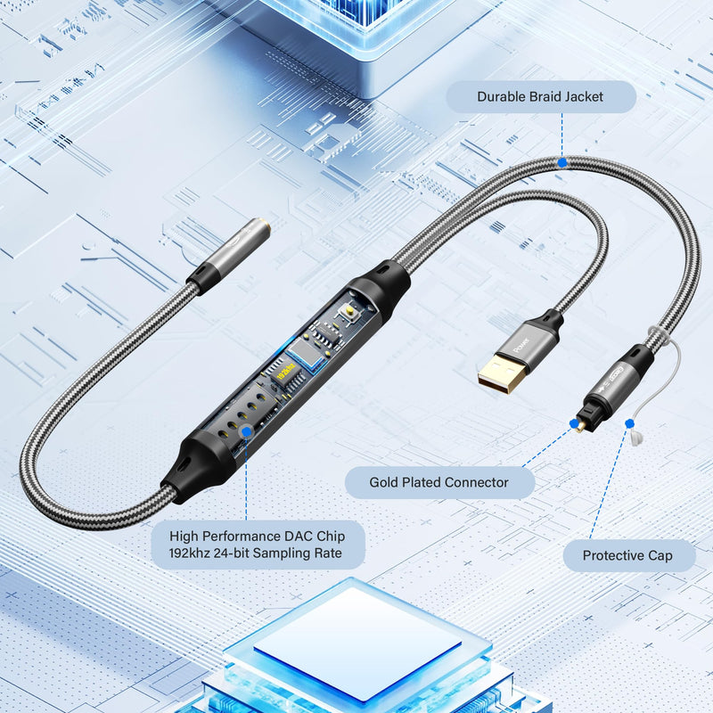 [Australia - AusPower] - Elecan Unidirectional Optical Male to 3.5mm AUX Female Audio Converter Cable 10 Ft, 192kHz DAC SPDIF/Toslink Digital to Analog Adapter for TV/PS4/DVD to Sound Bar Headphone+Ties & AUX to 2 RCA Adapter 10FT 