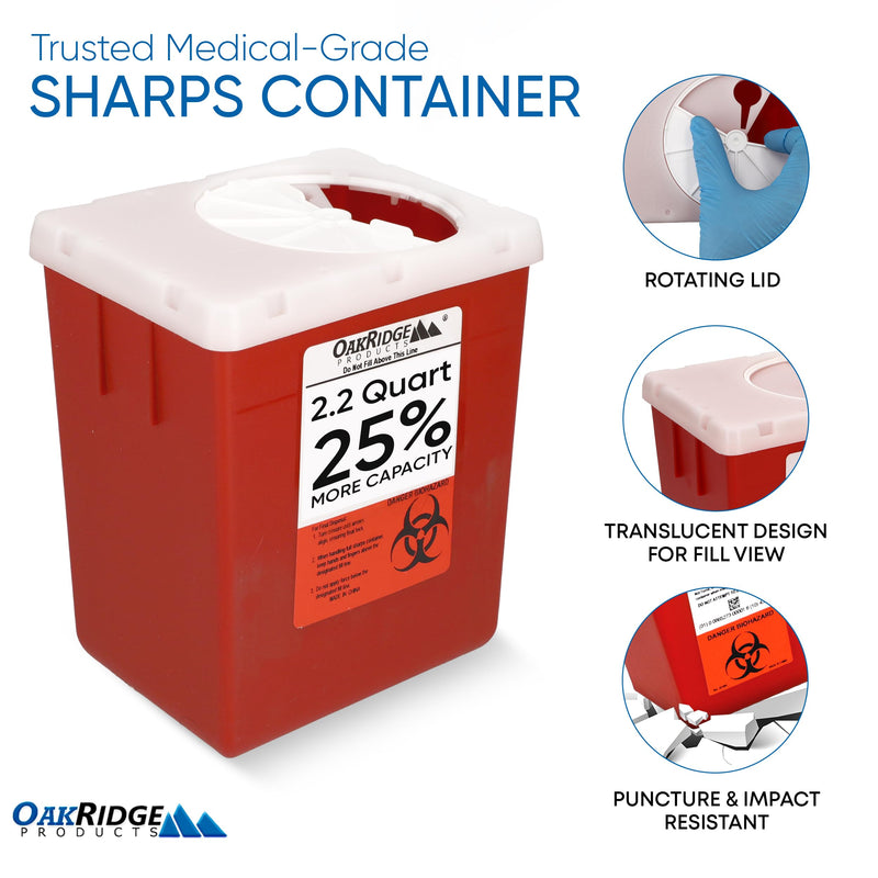 [Australia - AusPower] - Oakridge Products Transparent Sharps Container for Home Use and Professional 2.2 Quart (1-Pack), Touchless Biohazard Needle and Syringe Disposal, Rotating Lid, CDC Certified 1 