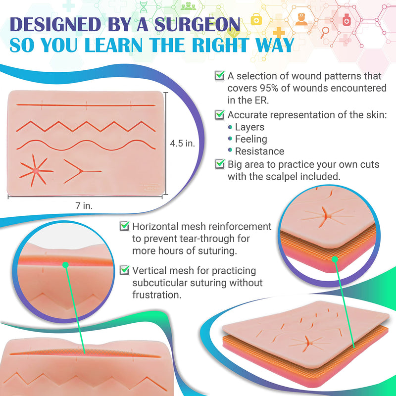 [Australia - AusPower] - Suture Practice Kit for Medical Students + Access to The Apprentice Academy's in-Depth Online Suturing Course. Course & Practice Kit Designed by an Experienced Surgeon Right-handed (v2) 
