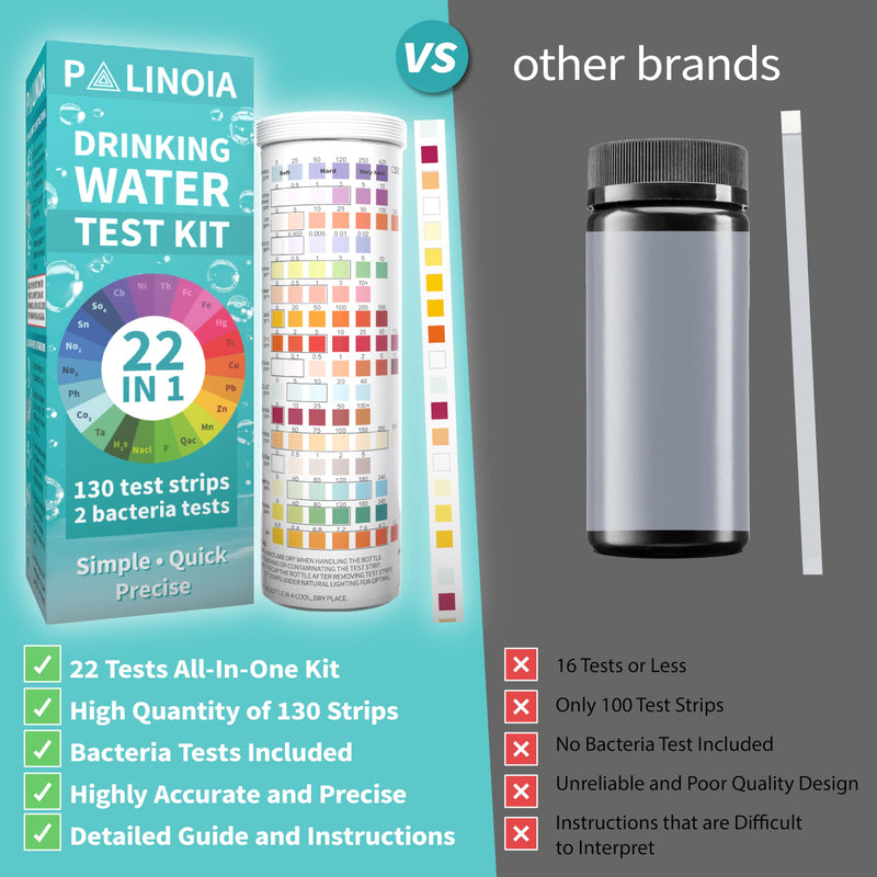 22 in 1 Drinking Water Test Kit 130 Strips - Well, Tap, Home, Swimming Pool, Hot Tub Testing Strip for Flouride, Lead, Hardness, Chlorine, Iron, Copper & More