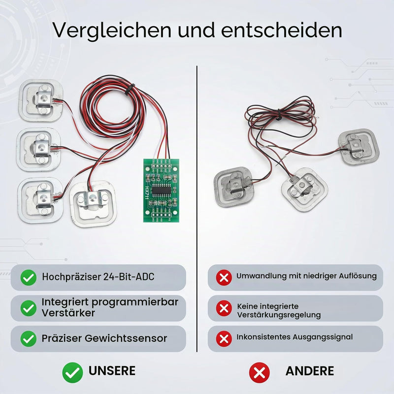 Load Cell Kit Half Bridge 100kg Force Sensor Strain Gauges HX711 Modules + 4 Individual 50kg