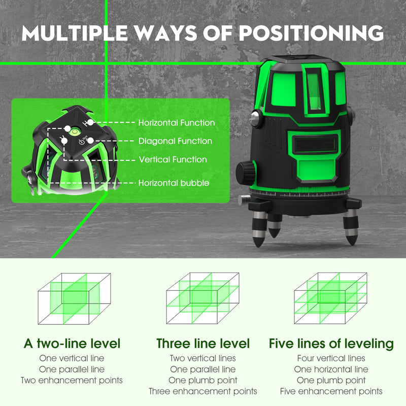 [Australia - AusPower] - 5 Lines Laser Level Tool 360 Self Leveling Precision Cross Line with Tripod, Indoor & Outside Green Laser Level with 2 Batteries & Toolbox for Picture Hanging, Tile Leveling 
