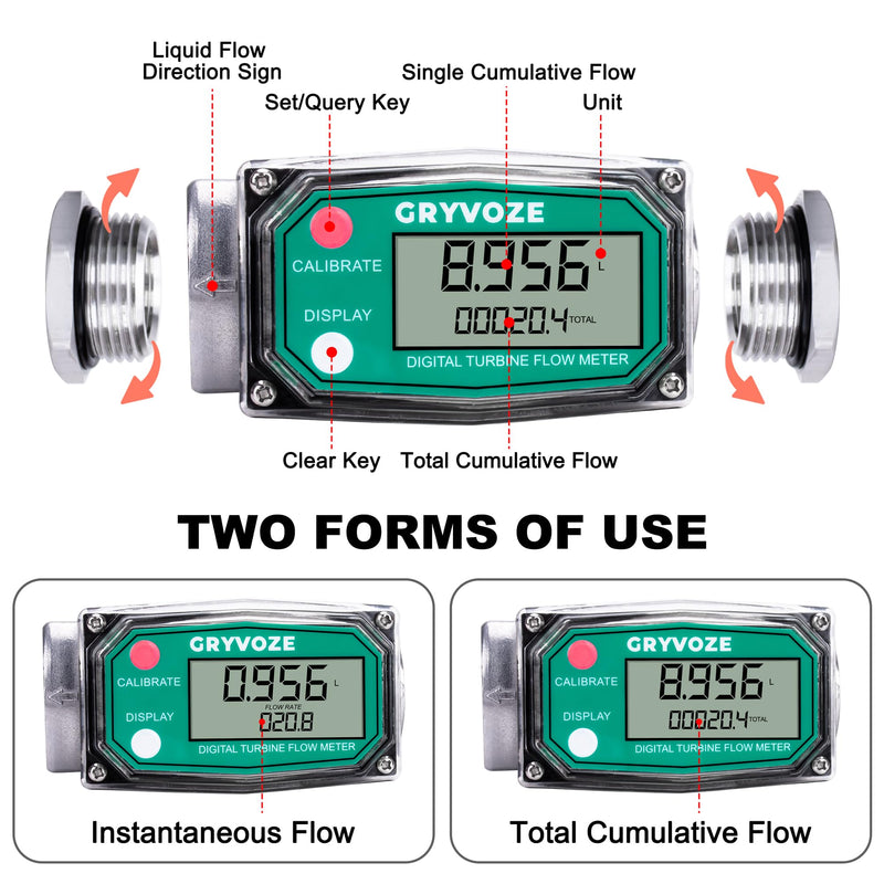 [Australia - AusPower] - 1 Inch Digital Turbine Fuel Flow Meter, 2.6-26 GPM Inline NPT Thread Flowmeter with 3/4 in Adapters for Water, Diesel, Gas Oil, Gasoline, and Other Liquids - Supports Gallon, QTS, PTS, L, m³ 1 inch & 3/4 inch 