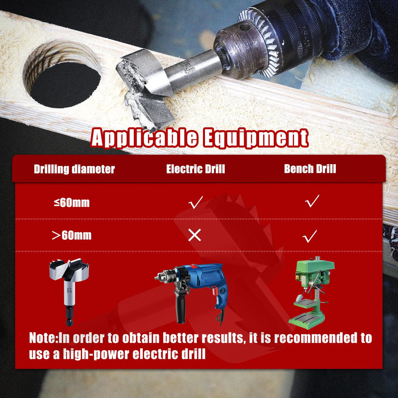 [Australia - AusPower] - NICAVKIT Professional Forstner Drill Bit 68 mm for Wood, 68 mm Forstner Drill Bit Wood Hole Cutter with Hex Shank, Wood Drill, Pot Drill, Art Drill for Wood Ø 68mm 