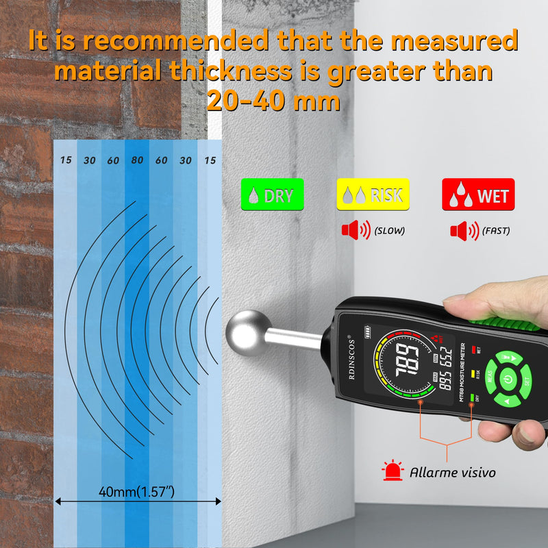 RDINSCOS Ball Probe Moisture Meter Non-Invasive Digital Moisture Detector with 40 mm Depth, Flashlight, LCD Display MT68