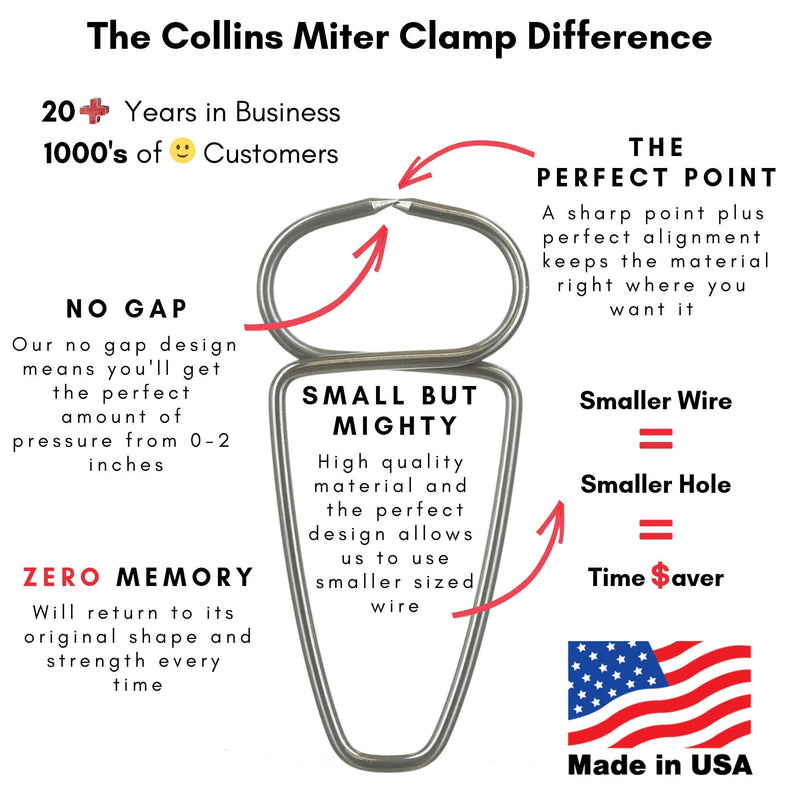 Collins Tool Spring Loaded Pliers and 4 Miter Clamp Kit - Proudly Made in the USA