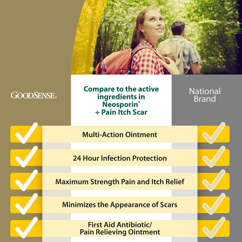 [Australia - AusPower] - GoodSense Triple Antibiotic Pain + Scar Ointment for Minor Cuts, Scrapes and Burns, 0.5 Ounce 0.5 Ounce (Pack of 1) Triple Antibiotic Ointment + Pain Relief + Itch + Scar 