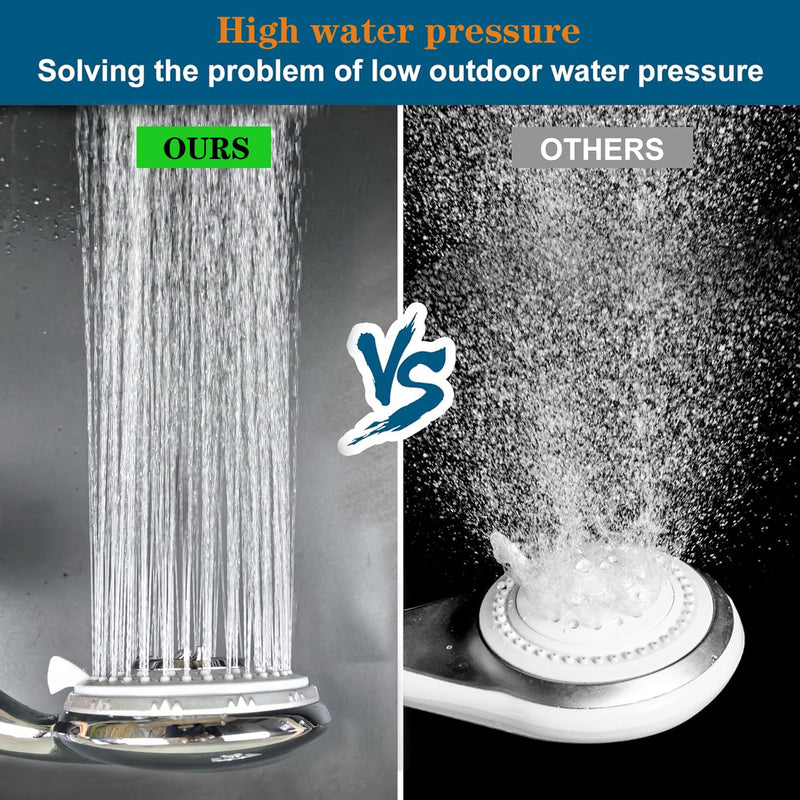 RV Shower Head with Hose and on off switch - High pressure shower head replacement for Bath room、RV、Motor home、Boat、Travel Trailer and Camper - with Stainless Steel 60'' Hose and bracket Chrome