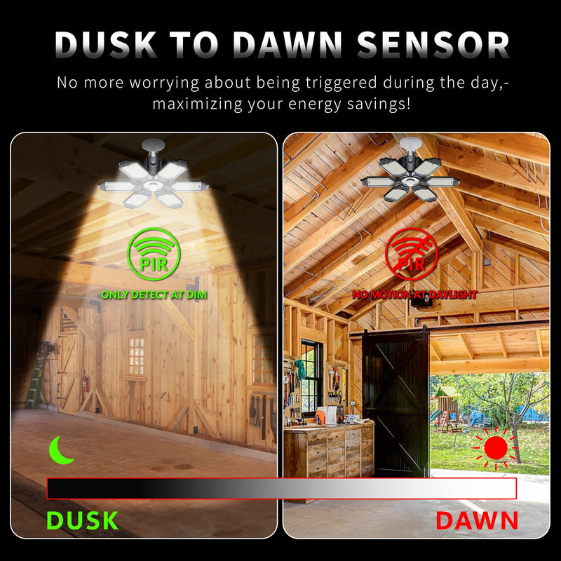 [Australia - AusPower] - Motion Sensor Garage Light, 20000LM 200W Garage Lights Ceiling Led Motion Activated,Motion Light Indoor with Dusk to Dawn, E26/E27 Screw in Shop Light for Basement Barn Attic Warehouse Screw-in 1Pack 