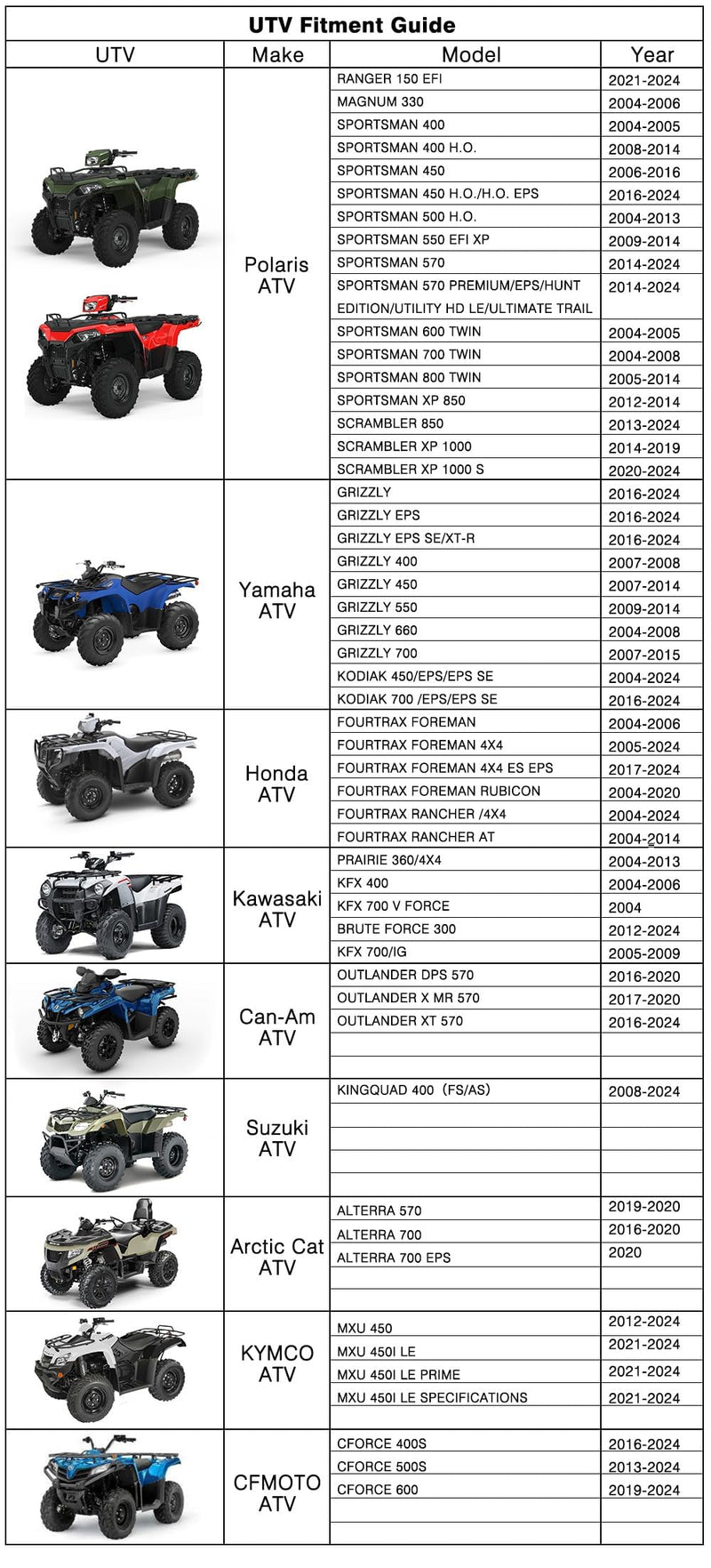Neverland ATV Cover Waterproof Heavy Duty XL Universal Quad Cover Outdoor Storage Cover 4 Wheeler Rain Cover All Weather for Polaris Sportsman Yamaha Honda Kawasaki Quad Bike XL: Up to 82 Inch