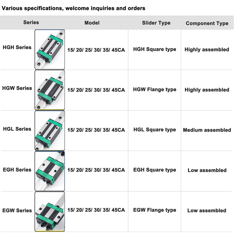 [Australia - AusPower] - HGH15CA Linear Slider Bearing, 2pcs HGH15CA Square Bearing Slider Block, for HG15 High Assembly CNC Linear Guide for CNC Machines and DIY Project. Standard slider 