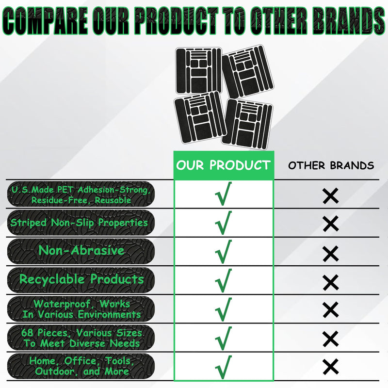 68 Pre-Cut Rubber Grip Tape Kit, Ultra-Thin Strong Adhesive Anti-Slip Waterproof Heat Resistant Wear-Resistant Cushion Pad Residue-Free, Handles or Contact Surfaces Safer, with Grip and Comfort