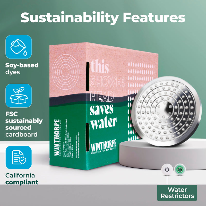 Winthorpe Water Saving Shower Head, High Pressure Showerhead with Widespread Coverage, Easy Installation, Modern Design, Low Flow Eco Mode, 90 Water Jets - Chrome