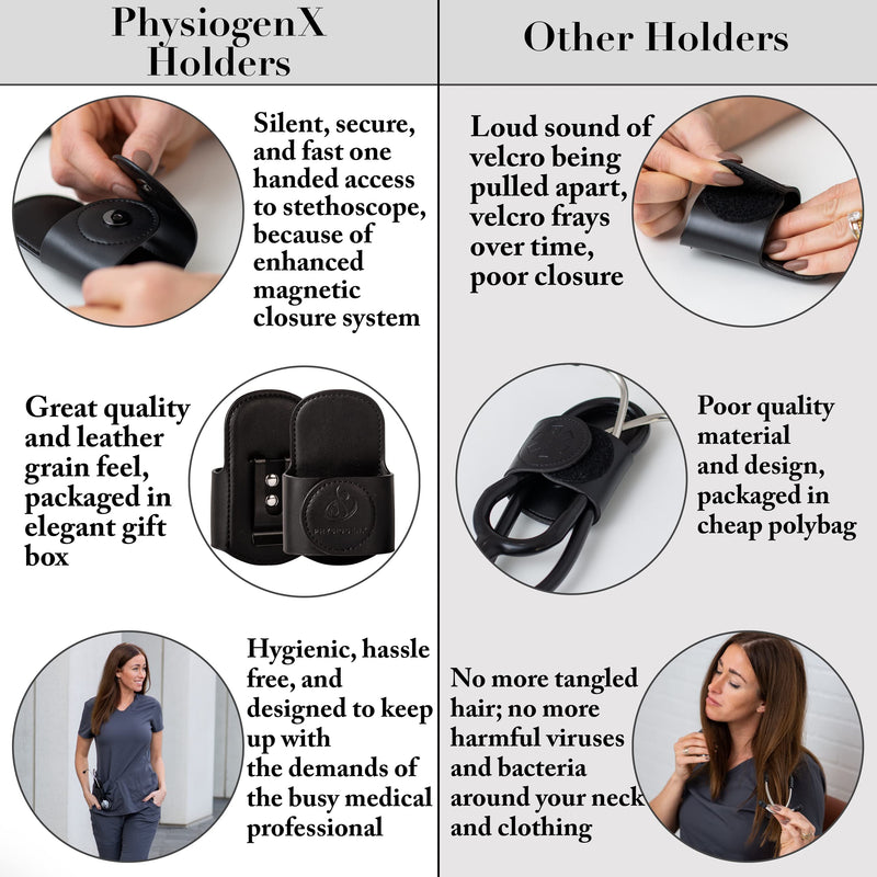 [Australia - AusPower] - Stethoscope Holder Hip Clip With Upgraded Secure Magnetic Closure - Our Hygienic is Designed to Hold All Brands & Styles Includes Replacement Ear Tips (Obsidian Black) 