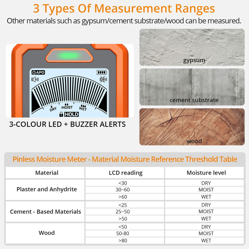 [Australia - AusPower] - Neoteck Professional Measurement Kit: 12 inch Digital Angle Finder Protractor Ruler & 2-in-1 Dual Probe Pinless Moisture Meter with LCD Display, Data Hold, Audio Alarm for Wood, Wall, Concrete 