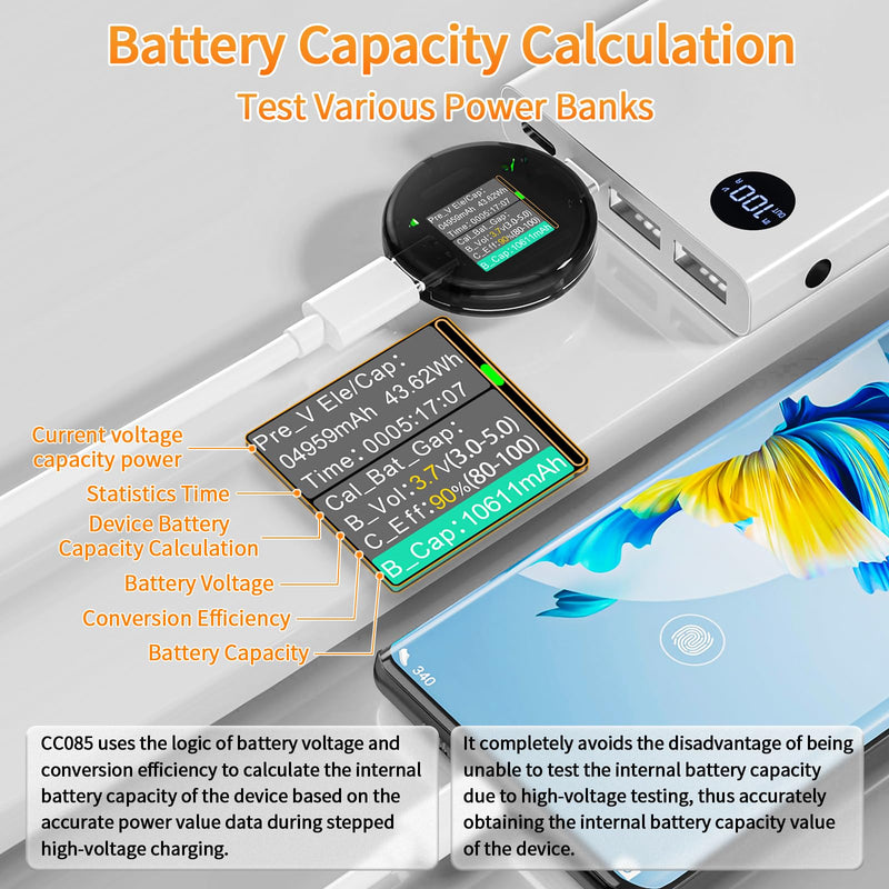 [Australia - AusPower] - USB C Power Meter USB C Tester, USB Multimeter 4.5-50V 0-6A Touch Control Voltage Current Capacity Amp Volt Voltmeter Ammeter Detector Digital Tester for Chargers Power Bank Cable 