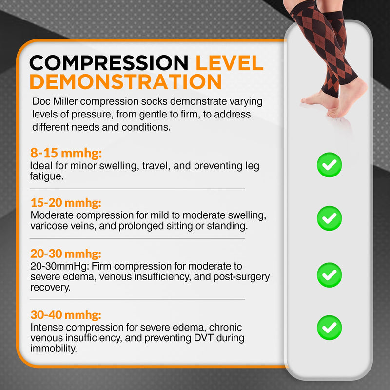 [Australia - AusPower] - Doc Miller Compression Calf Sleeve for Men & Women, 20-30mmHg Support for Running, Calf Tear, Knee High, 1 Pair Orange. Black Small 