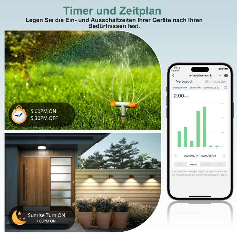 EIGHTREE WLAN Outdoor Socket, IP64 Outdoor Socket, Waterproof, 2.4 GHz | WLAN socket with current measurement, compatible with Alexa & Google Home, timer socket, app control and voice control 2.4 GHz outdoor WLAN socket