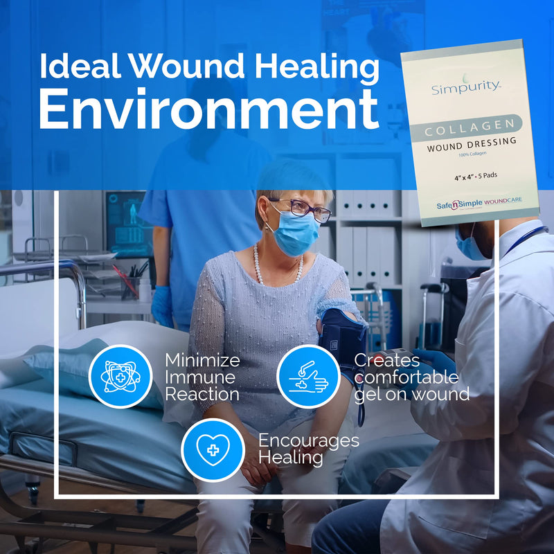 [Australia - AusPower] - Collagen Dressing Pads - 4 x 4 in 5-Pack Collagen Pads for Wounds - Non-Adherent Collagen Dressing for Wound Care - Safe n' Simple Wound Care Supplies 4" x 4" 