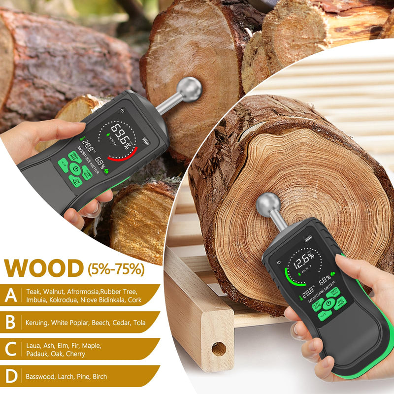 [Australia - AusPower] - Ball Inductive Wood Moisture Meter, Non-Destructive Moisture Detector in Drywall, Wood, Masonry, Backlit LCD Display and Alarm Moisture Reader Tester, Detects up to 20mm 