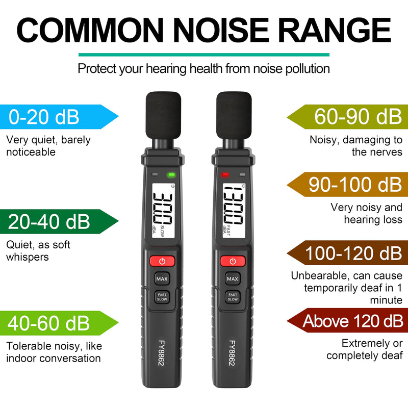 [Australia - AusPower] - Decibel Meter, Sound Level Meter, Portable, Digital SPL Meter 30-130dB with A Weighted, Fast/Slow Mode, Max Data Hold, Clip-on Ultralight Noise Meter for Home, Factory, Classroom, Office 