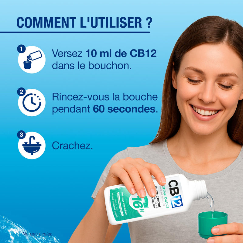 CB12 Mild Mint Menthol Mouthwash (250ml) Single 250 ml (Pack of 1)