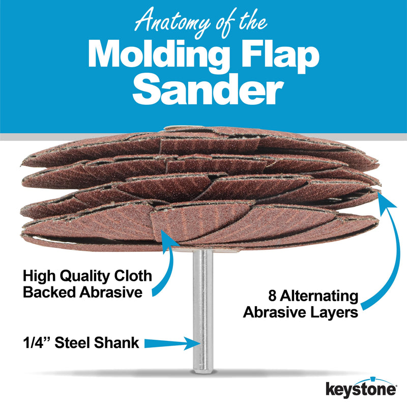 [Australia - AusPower] - 4" Abrasive Sanding Mop Flap Sander for Drill or Drill Press, 1/4" Shank Flap Wheel Sander for Woodworking, Finishing and Contours, 80 Grit, 120 Grit and 180 Grit, 3 Pack All 3 Grits Sanders 