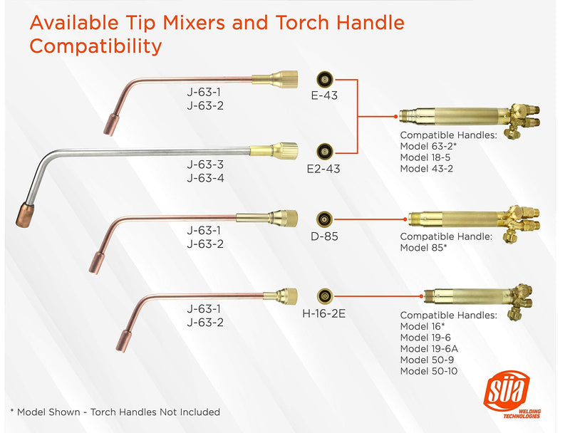 SÜA - Acetylene Heating Tip J-63-2 with D-85 style Mixer - Compatible with Harris (Tip + Mixer) Mixer: D-85 - Size: 2