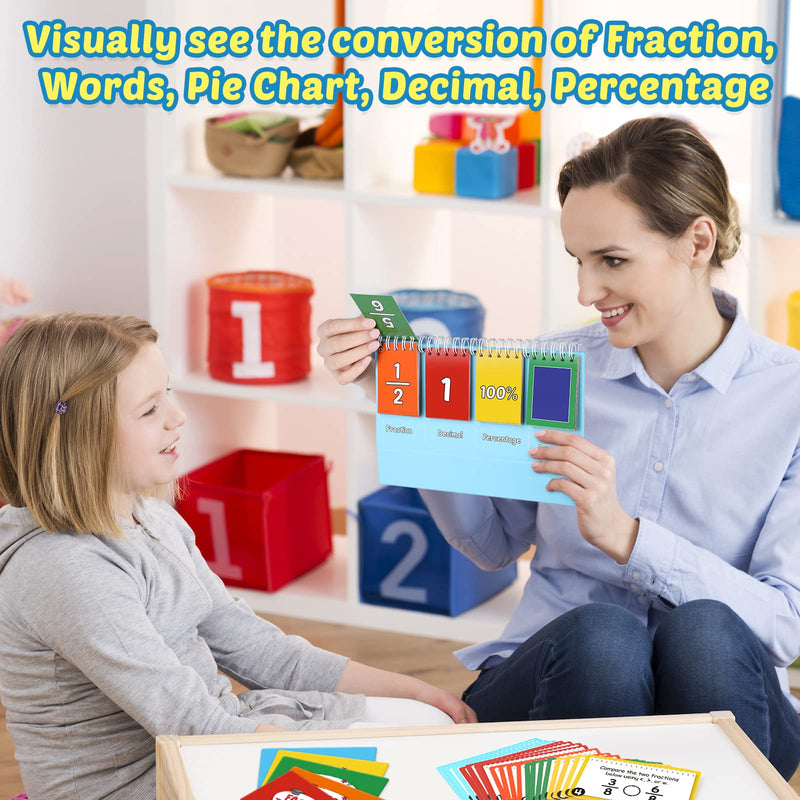 [Australia - AusPower] - Fraction Manipulatives for Elementary School, Fraction Circles & Percentage & Decimal Flip Chart, Kids Math Games Math Manipulatives for 1st, 2nd, 3rd, 4th, 5th, 6th Grade Homeschool Supplies 