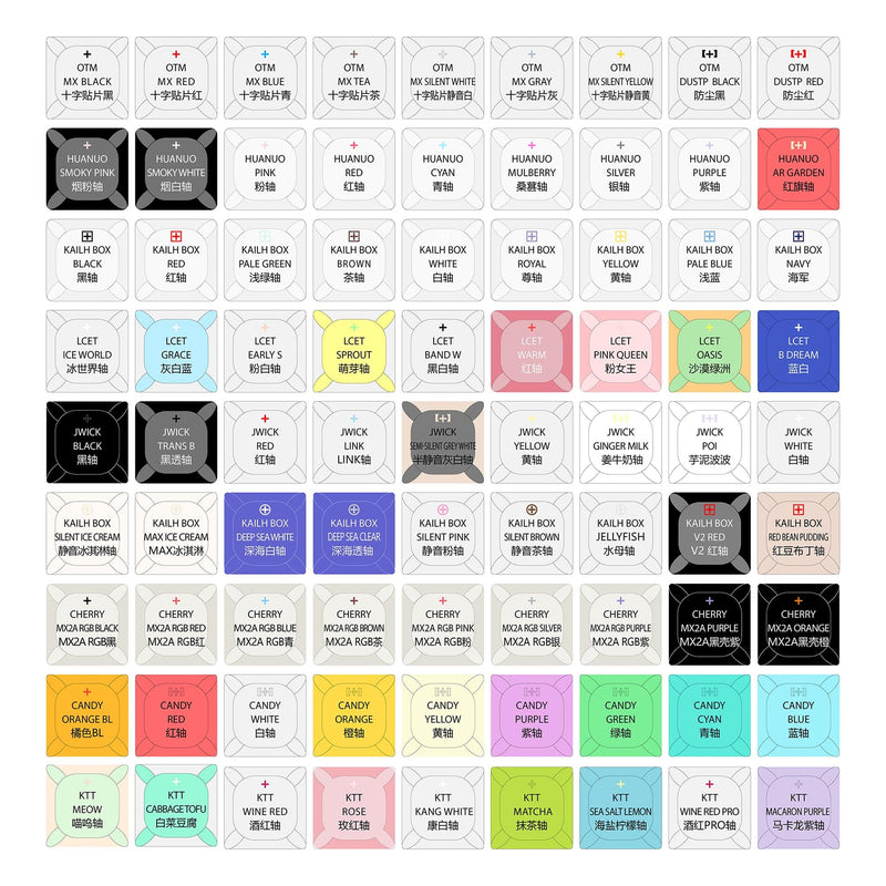 KPREPUBLIC New 81 Switch switches Tester with Acrylic Base Blank keycaps for Mechanical Keyboard Cherry kailh Box Candy gateron jwick lect (NEW 9x9 Switch Tester) NEW 9x9 Switch Tester