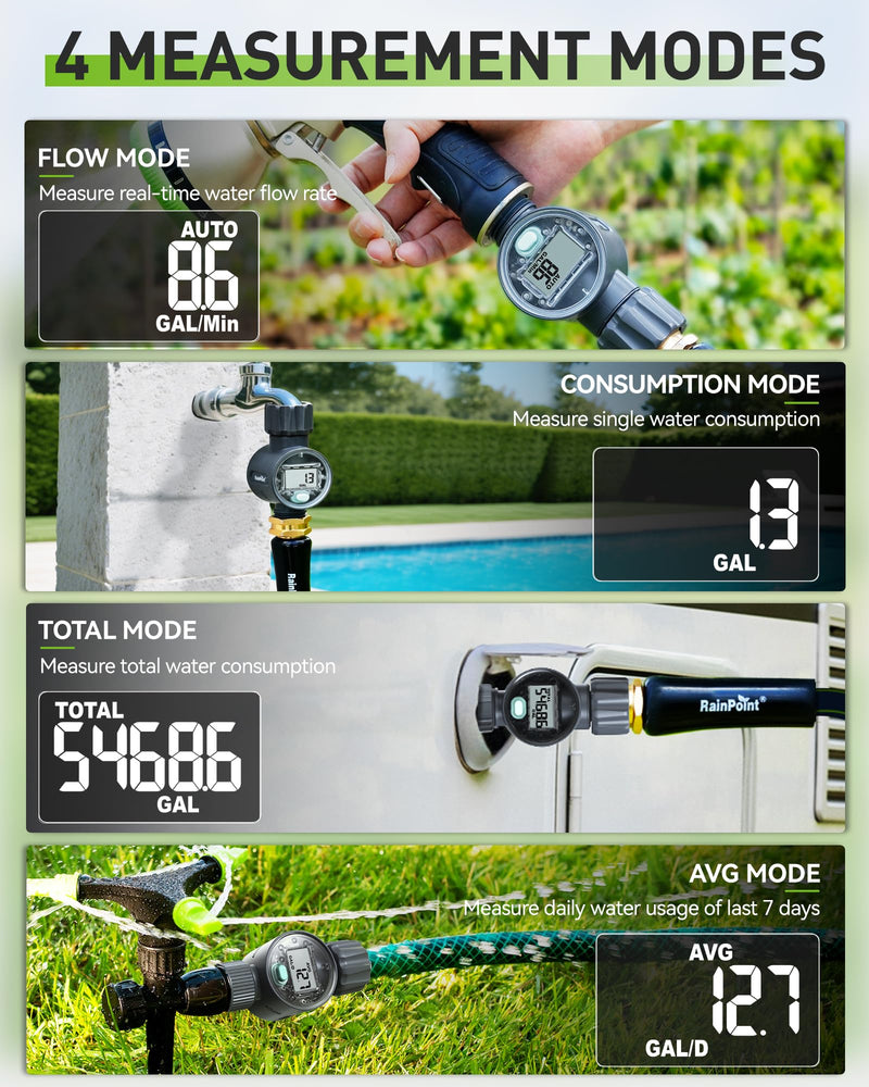[Australia - AusPower] - RAINPOINT Water Flow Meter, ±5% Accuracy, Measure Consumption and Flow Rate up to 9999.9 Gallon/Liter, Water Meter for RV, Garden Hose, Pool, Lawn Sprinkler & Nozzle Sprayer Plastic 