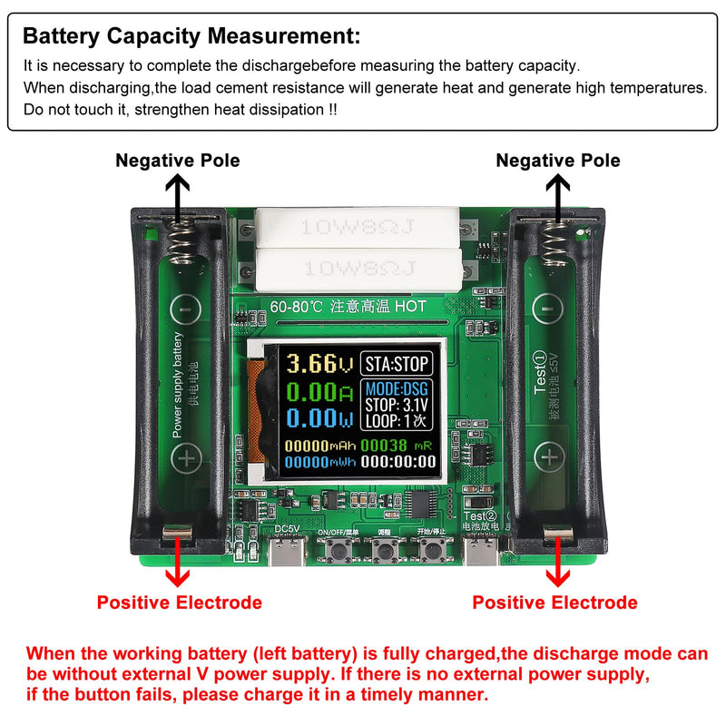 [Australia - AusPower] - 1Pcs Type-C 18650 Battery Capacity Tester Lithium Battery Internal Resistance Digital Display Detector 1-Channel Automatic Charge Discharge Module for Flat Ends 18650 Batteries 