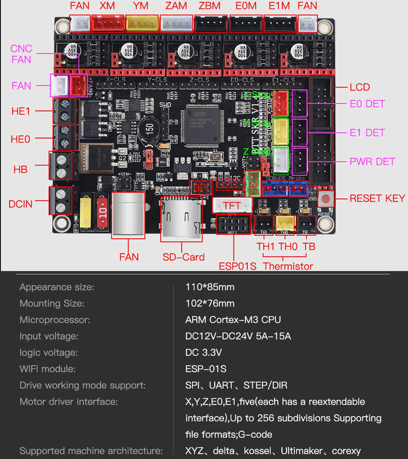 BIGTREETECH SKR V1.4 Motherboard, 32 Bit DIY 3D Printer Control Board, Support Marlin/Klipper, Compatible with TMC2208/TMC5160/EZ2209 and TFT35 E3/ TFT70/ Mini12864 Touch Screen BTT SKR V1.4