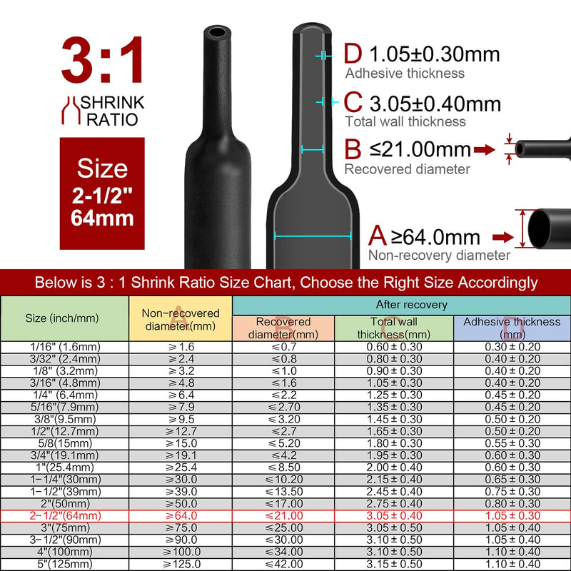 [Australia - AusPower] - Chanzon 3:1 Ratio 2-1/2" (64mm) Heat Shrink Tubing - Marine Grade Waterproof Adhesive Lined - 4Ft Roll (1.22M Total Length) Black Polyolefin Sleeving Wrap Shrinking 3 to 1 Ratio 1pcs 64mm (2-1/2") - 4FT 