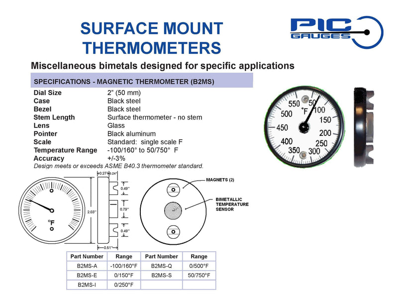 [Australia - AusPower] - PIC Gauges B2MS-Q Black Steel Case Surface Mount Thermometer, Magnetic Connection, 2" Dial, 50/500° F Temperature Range 0 - 500 Deg F 