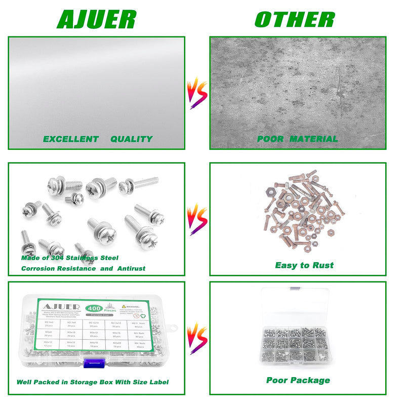 [Australia - AusPower] - Metric M2.5 M3 M4 304 Stainless Steel Phillips Pan Head Machine Screws Bolts Combine with Spring Washer and Plain Washers Nuts Assortment Kit.Bolts and Nuts Washers Assortment Kit sllver 400pcs Phillips Pan Head Combine screws 